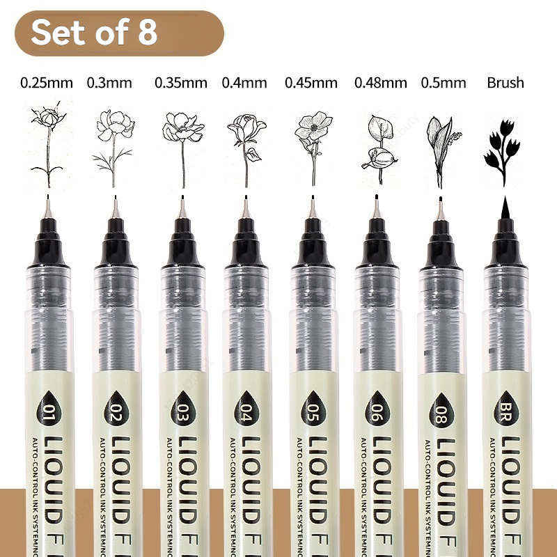 5/8/12 Tibs Black Pen Fine Lin - Correction Pen Fine recensione e prezzo