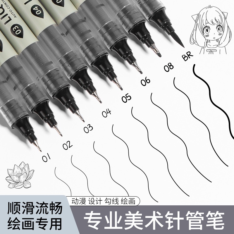 5/8/12 Tibs Black Pen Fine Lin - Correction Pen Fine recensione e prezzo