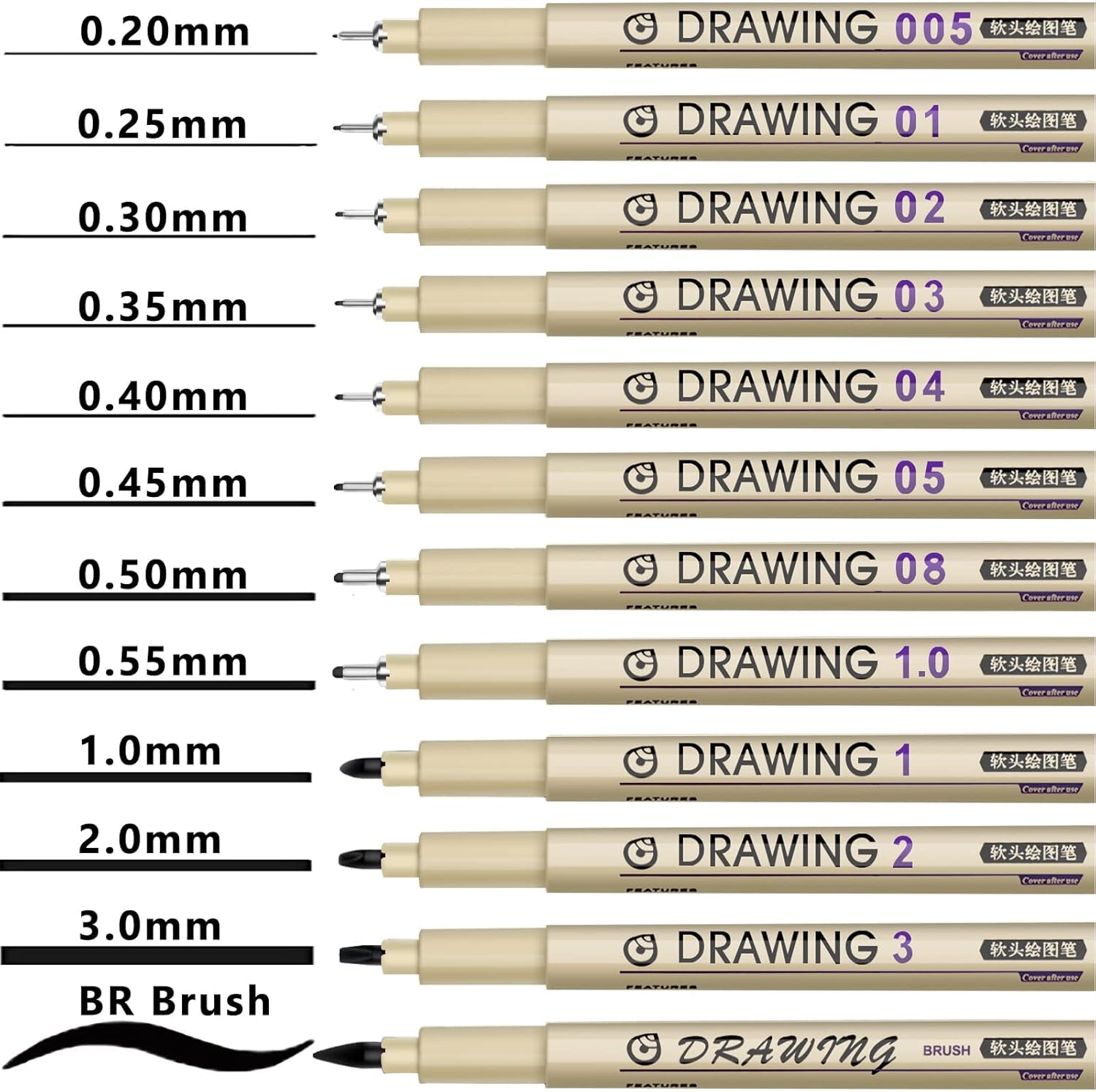 Muchcute Micro Fineliner Drawi - Archive Box Set recensione e prezzo
