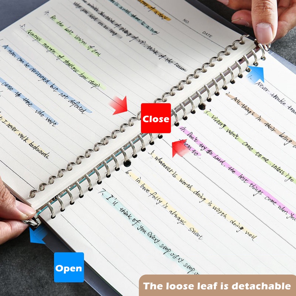A5/B5/A4 Binder Notebooks Loos - Binder A4 Lever recensione e prezzo