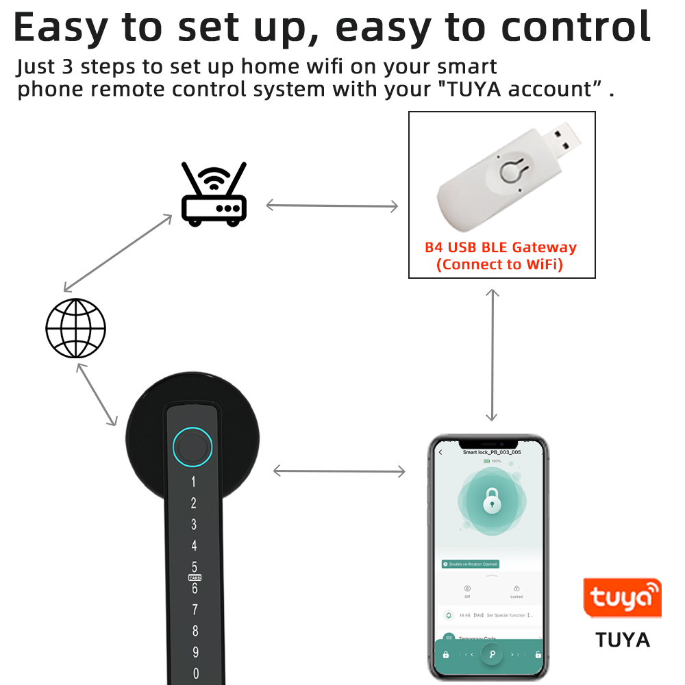 RAYKUBE M5 Tuya BLE Fingerprin - Letter Opener Brass recensione e prezzo